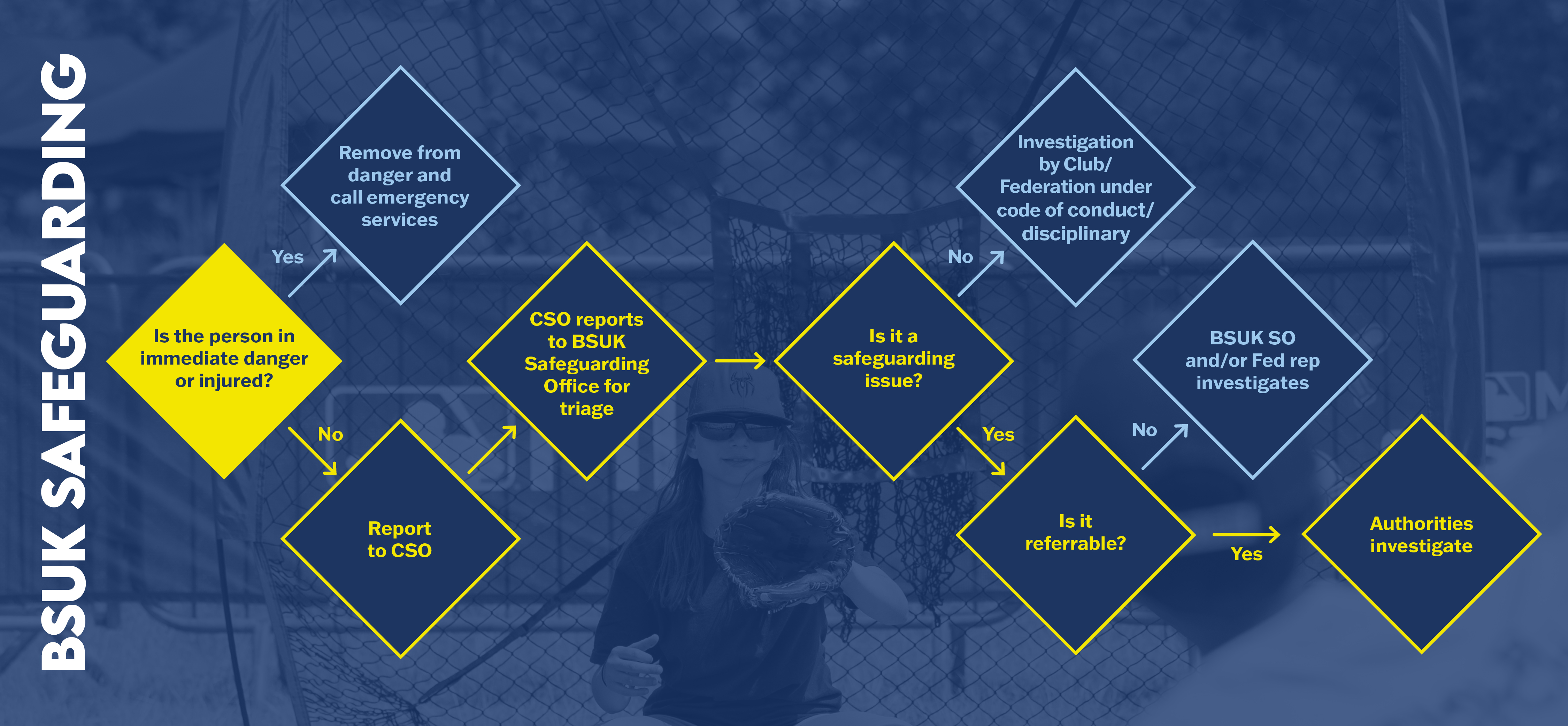 Image related to the section content